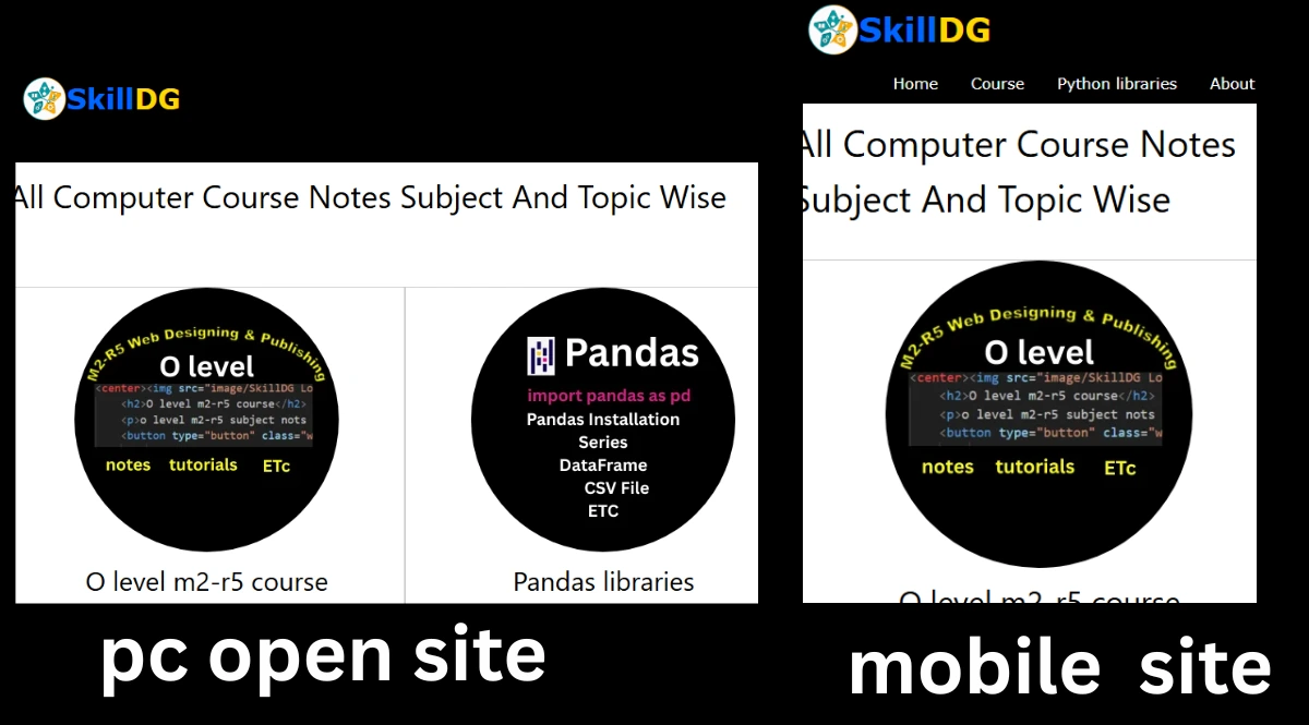 responsive web designing kya hai full detail